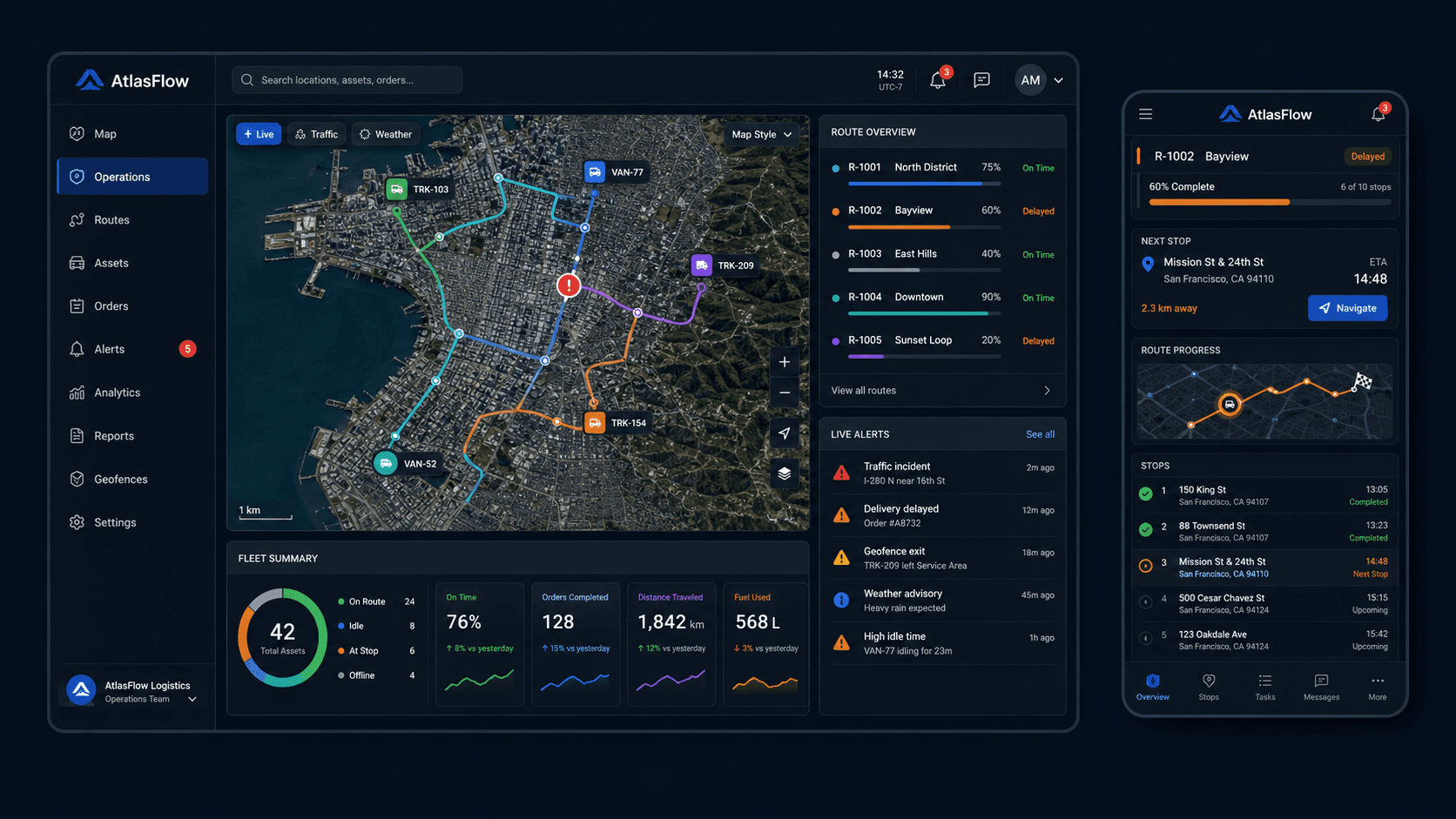 GIS-платформа логістики з картою маршрутів та мобільним застосунком